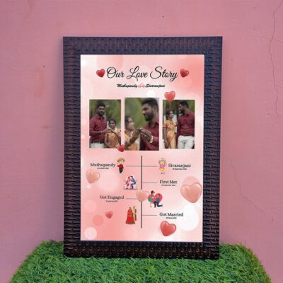 Frame Wedding Map